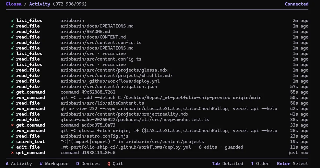 Glossa's activity log of the file reads, edits and commands ChatGPT ran on a project