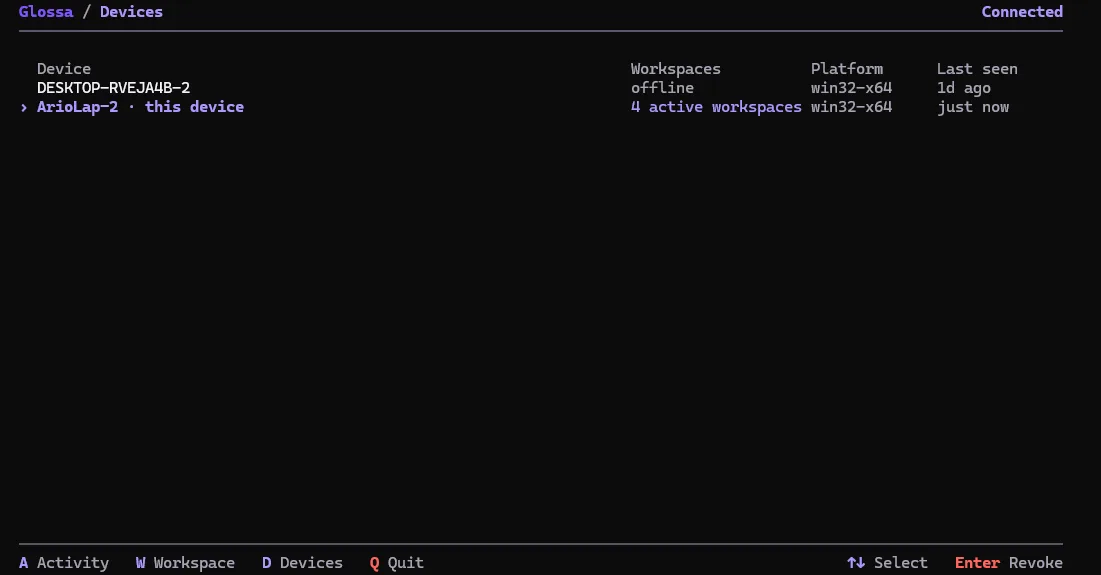 Glossa devices view showing a connected machine and its active workspaces
